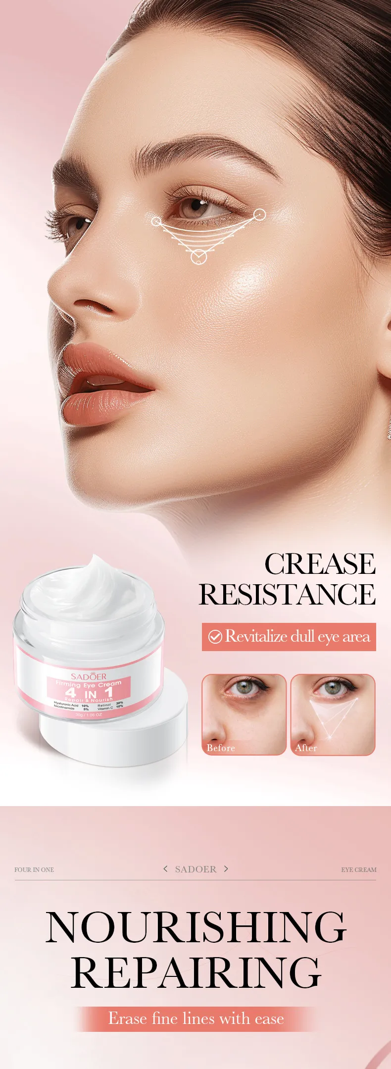 4-in-1 Repair Eye Cream for Firming and Nourishing - SADOER 1 4in1 eye cream SPU821557721285 12460