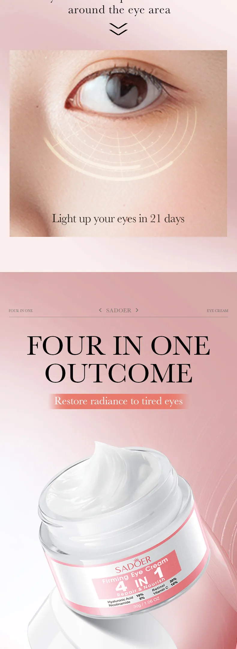 4-in-1 Repair Eye Cream for Firming and Nourishing - SADOER 3 4in1 eye cream SPU821557721285 12462