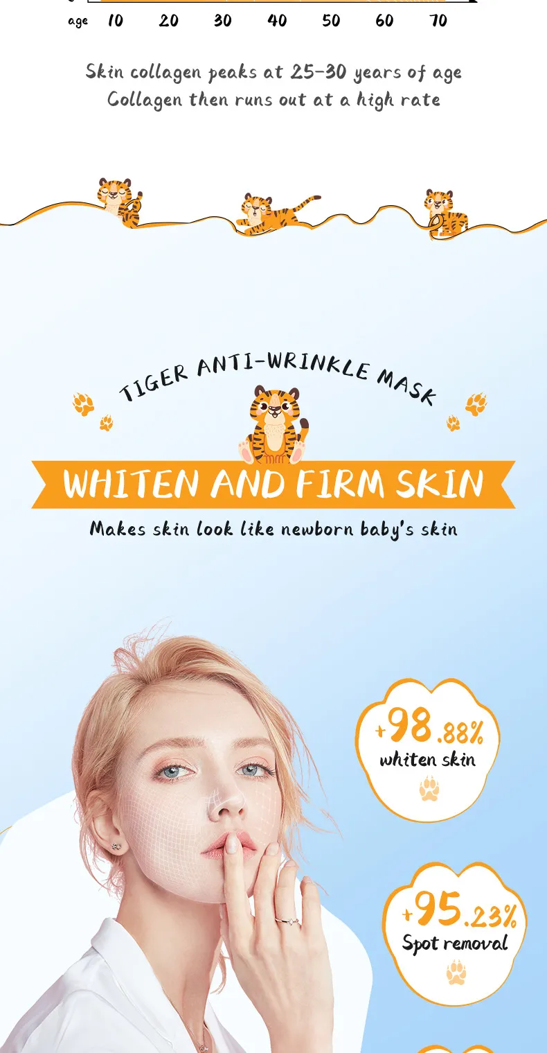 Animal Pattern Hydrating & Moisturizing Face Mask 25g - SADOER 5 animal pattern mask SPU729829837975 5633
