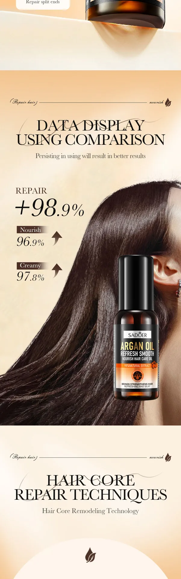 Argan Oil Hair Serum for Nourishing and Smoothing 60ml SADOER 4 argan oil hair serum SPU793058688718 9493