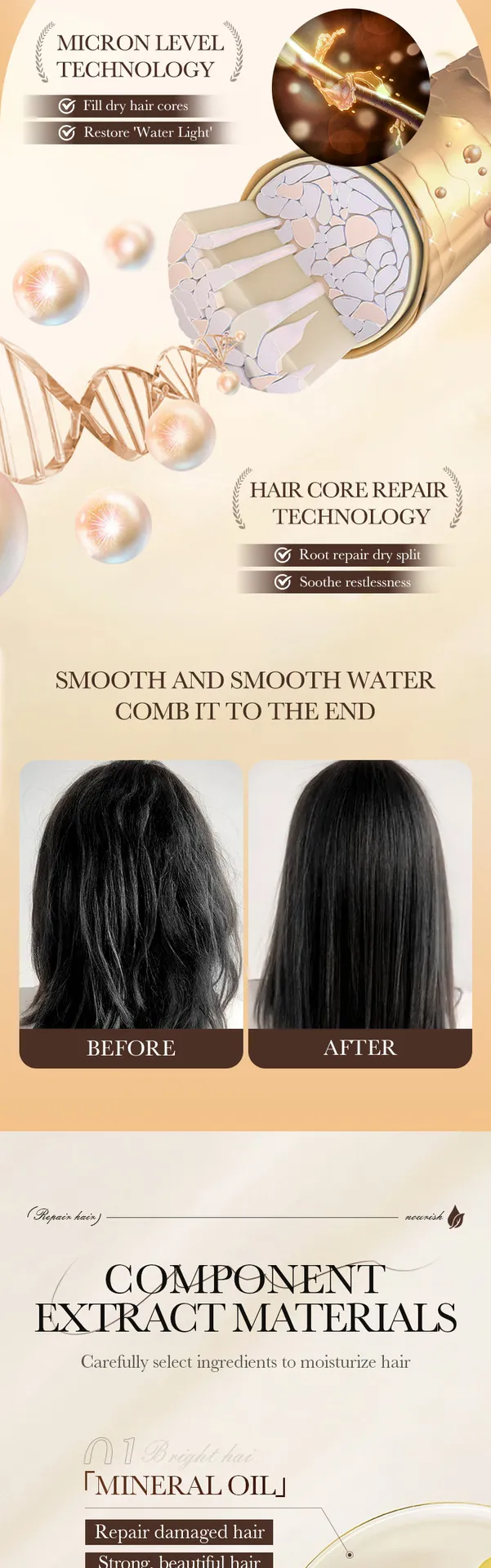Argan Oil Hair Serum for Nourishing and Smoothing 60ml SADOER 5 argan oil hair serum SPU793058688718 9494
