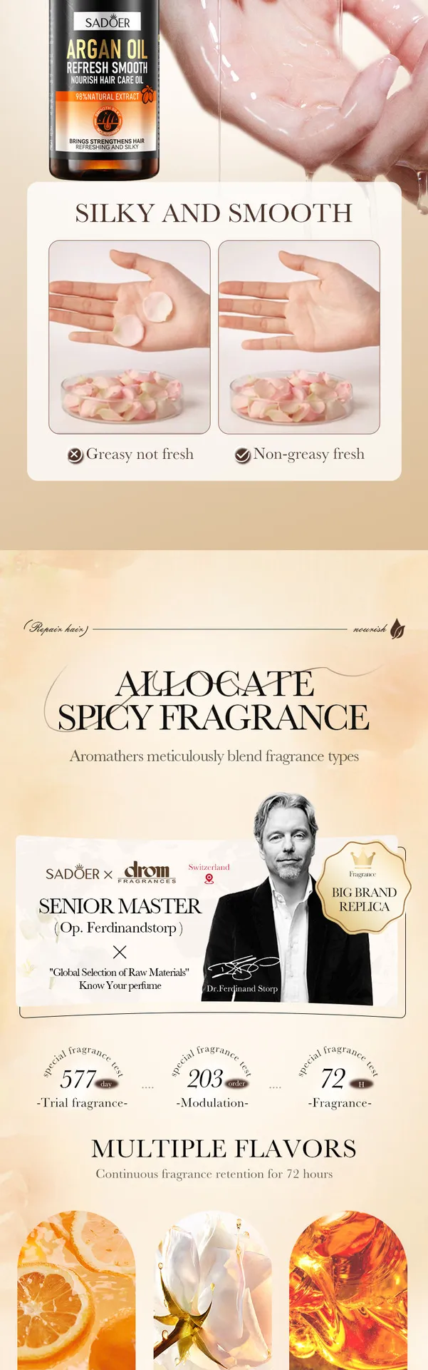 Argan Oil Hair Serum for Nourishing and Smoothing 60ml SADOER 7 argan oil hair serum SPU793058688718 9496