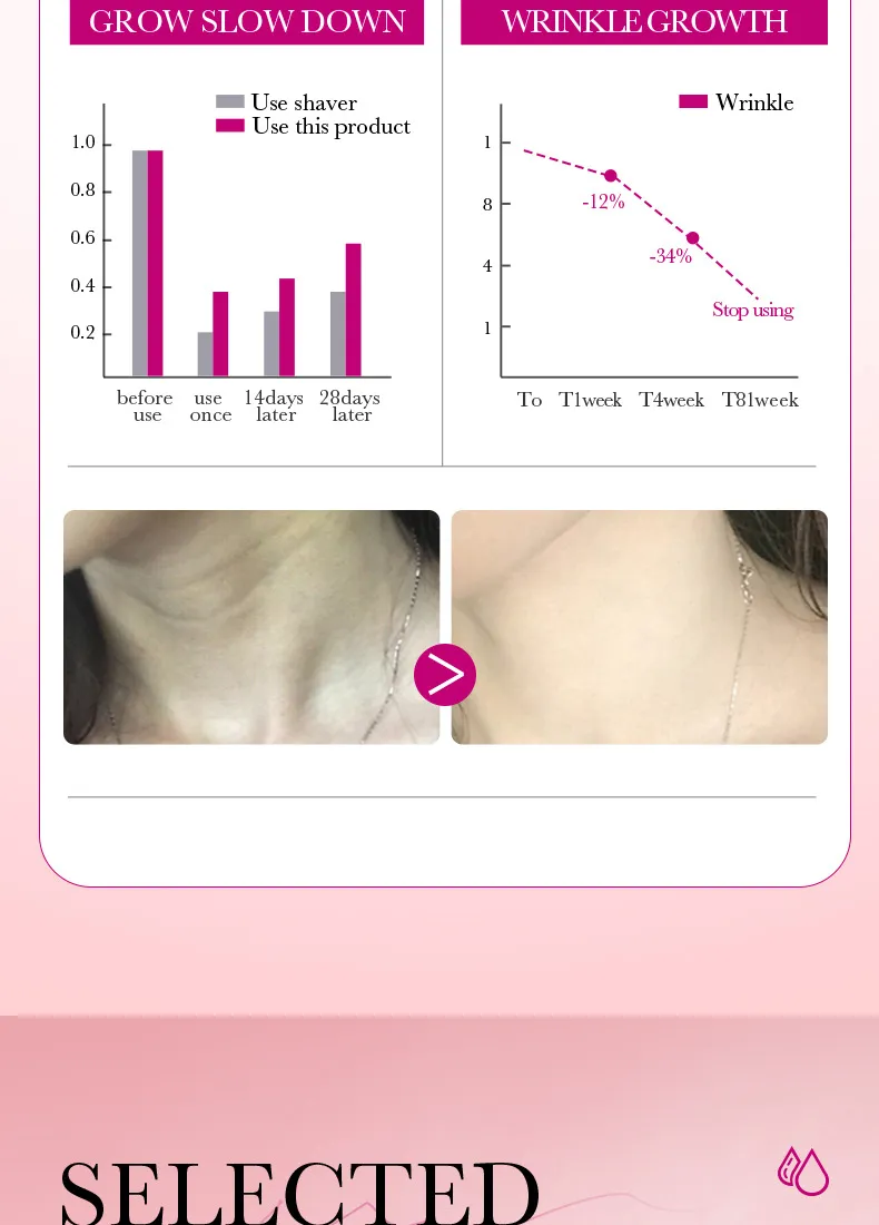 Argireline Neck Cream for Firming and Hydrating Skin - SADOER 7 argireline neck cream SPU768939866708 7957