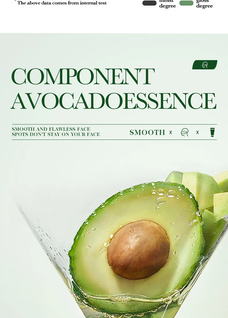 SADOER Avocado Beauty Set 6-Piece Cleansing & Moisturizing Skincare Kit 11 avocado beauty set SPU702872222494 3190