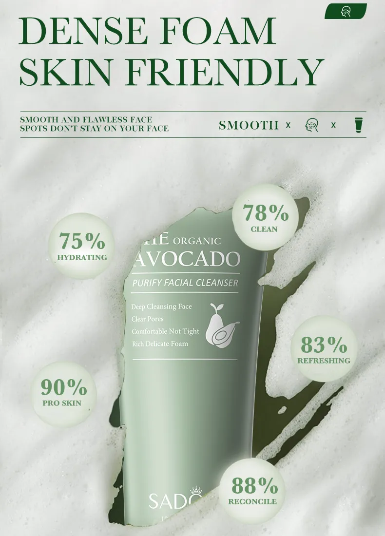 SADOER Avocado Beauty Set 6-Piece Cleansing & Moisturizing Skincare Kit 13 avocado beauty set SPU702872222494 3192