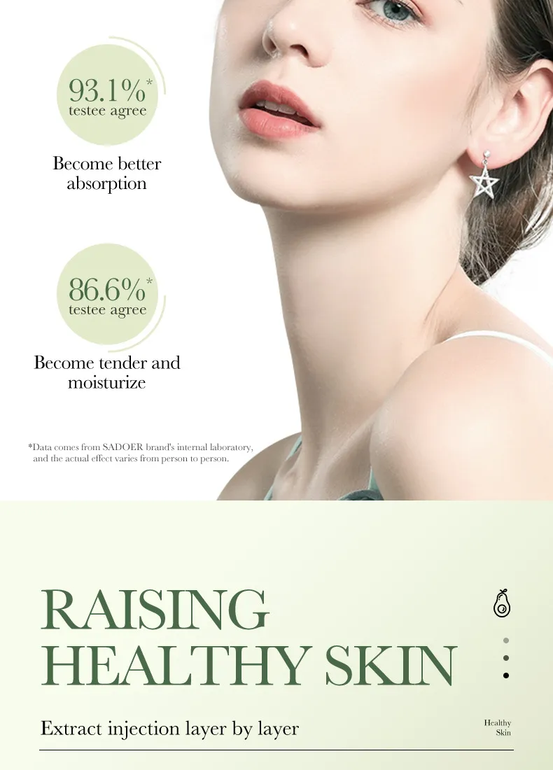 SADOER Avocado Beauty Set 6-Piece Cleansing & Moisturizing Skincare Kit 33 avocado beauty set SPU702872222494 3212