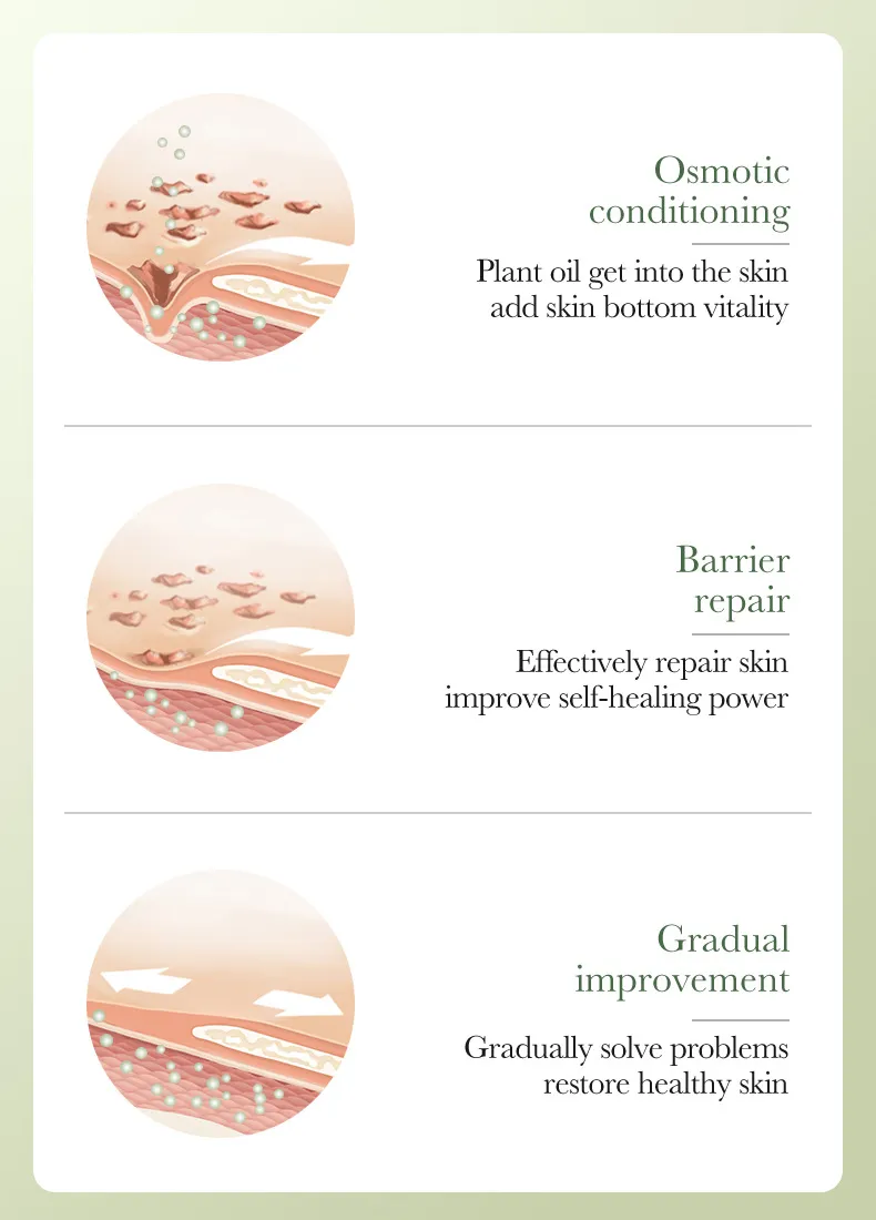 SADOER Avocado Beauty Set 6-Piece Cleansing & Moisturizing Skincare Kit 34 avocado beauty set SPU702872222494 3213