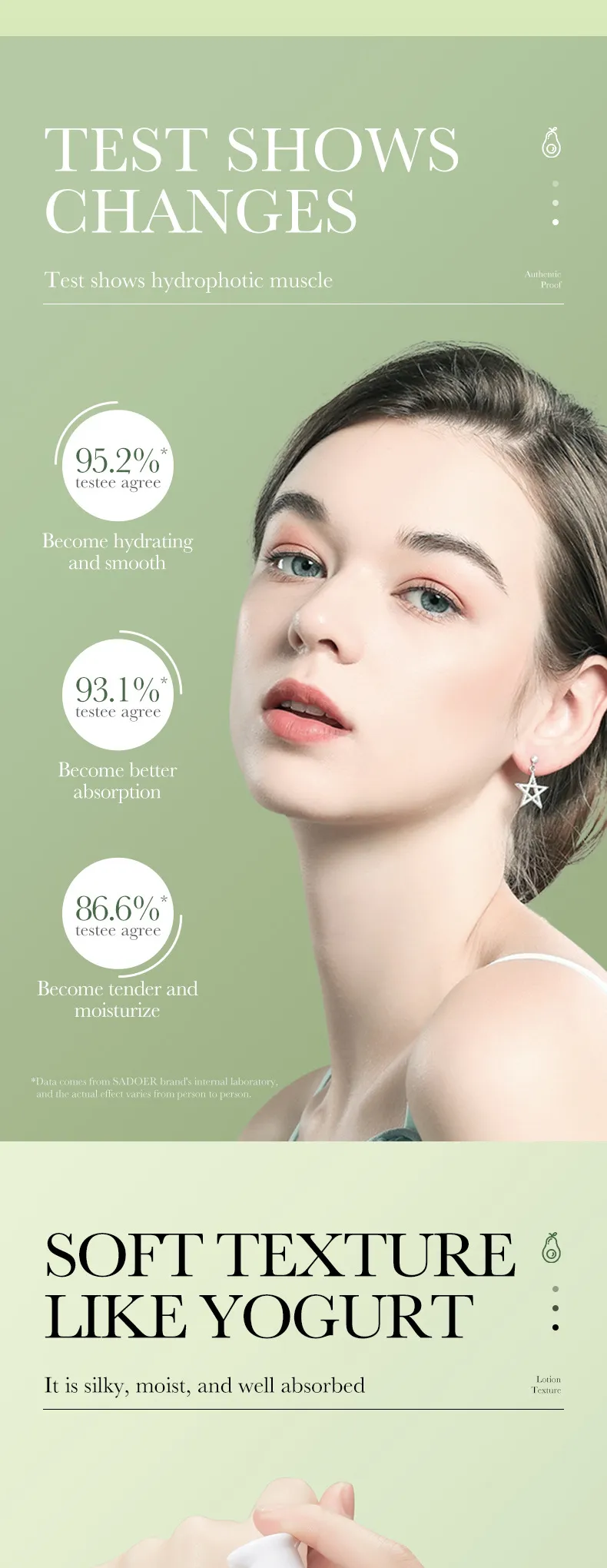 SADOER Avocado Beauty Set 6-Piece Cleansing & Moisturizing Skincare Kit 45 avocado beauty set SPU702872222494 3224