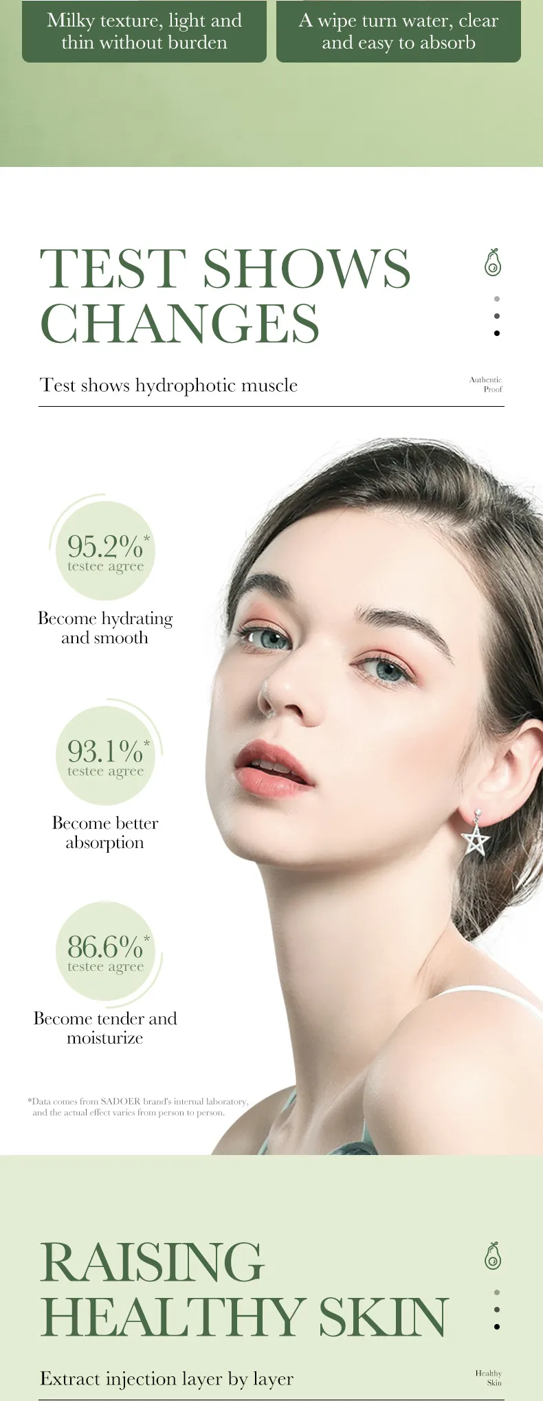 SADOER Avocado Beauty Set 6-Piece Cleansing & Moisturizing Skincare Kit 66 avocado beauty set SPU702872222494 3245