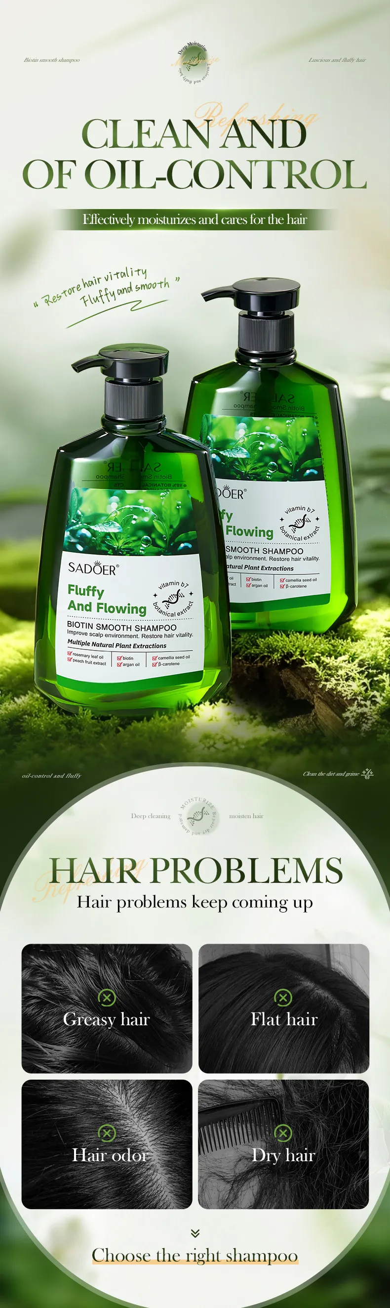 Biotin Shampoo for Smoothing & Deep Cleansing (520ml) - SADOER 1 biotin shampoo SPU965259422837 21273