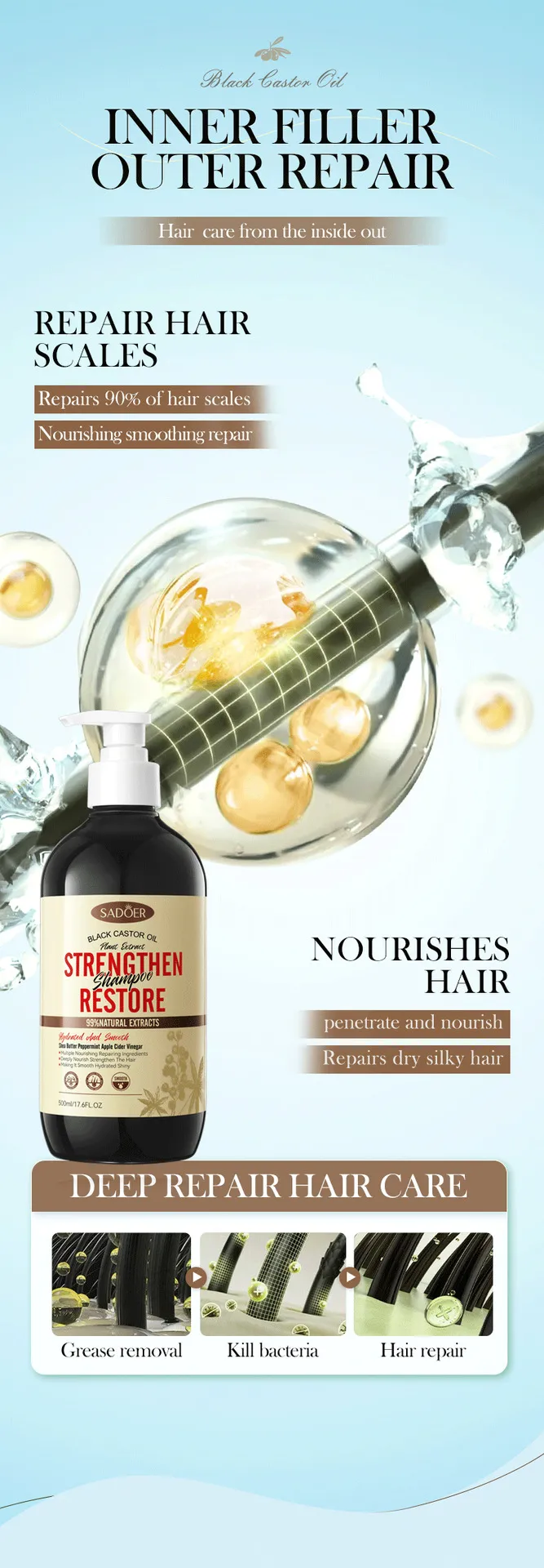 Black Castor Oil Nourishing Anti-Dandruff Shampoo - SADOER 5 castor oil shampoo SPU805857982905 10364