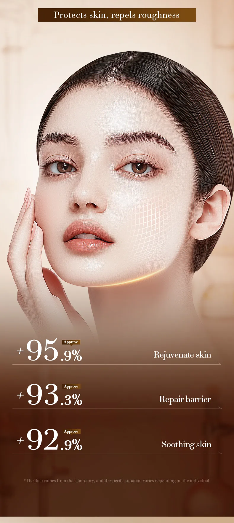 Ceramide Hydrating Moisturizer Skin Renewal Lotion - SADOER 4 ceramide renewal lotion SPU879510106607 16705