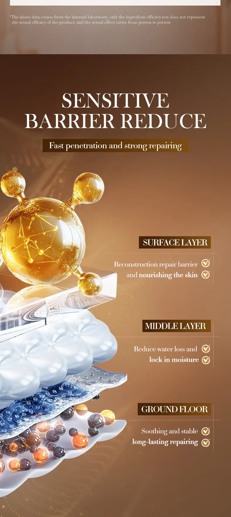 Ceramide Hydrating Moisturizer Skin Renewal Lotion - SADOER 6 ceramide renewal lotion SPU879510106607 16707