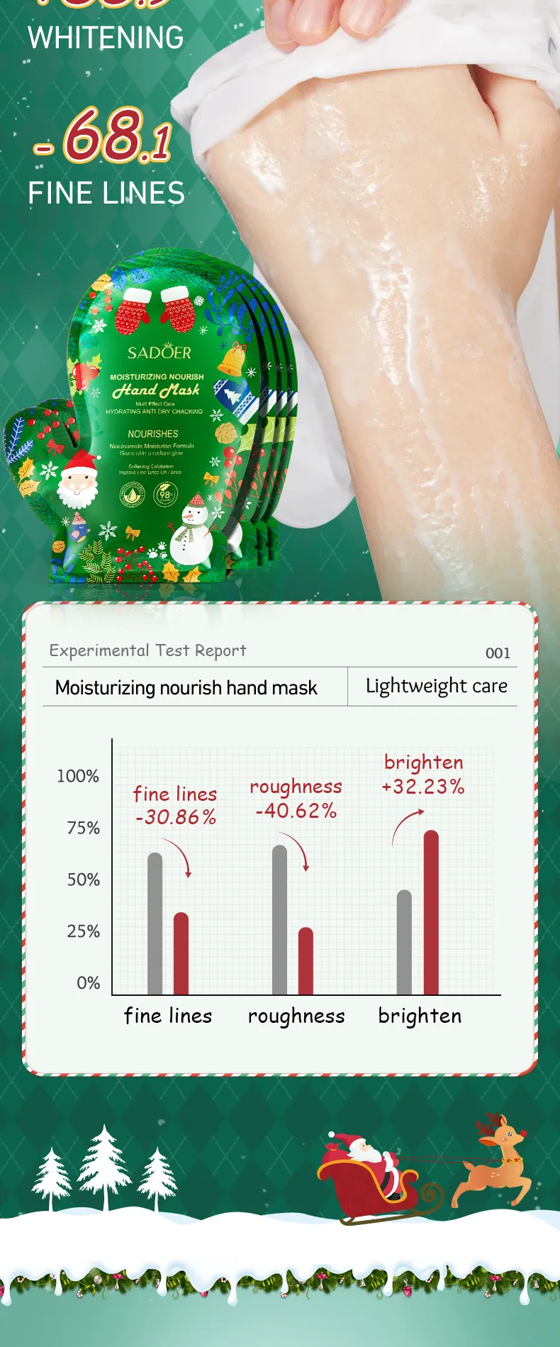 Niacinamide Foot Mask Exfoliating Care Christmas Edition - SADOER 5 christmas niacinamide foot SPU816094992536 11654