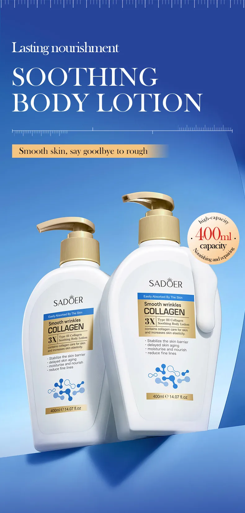 Type III Collagen Winter Moisturizing Body Lotion - SADOER 1 collagen winter body SPU862317293877 15679