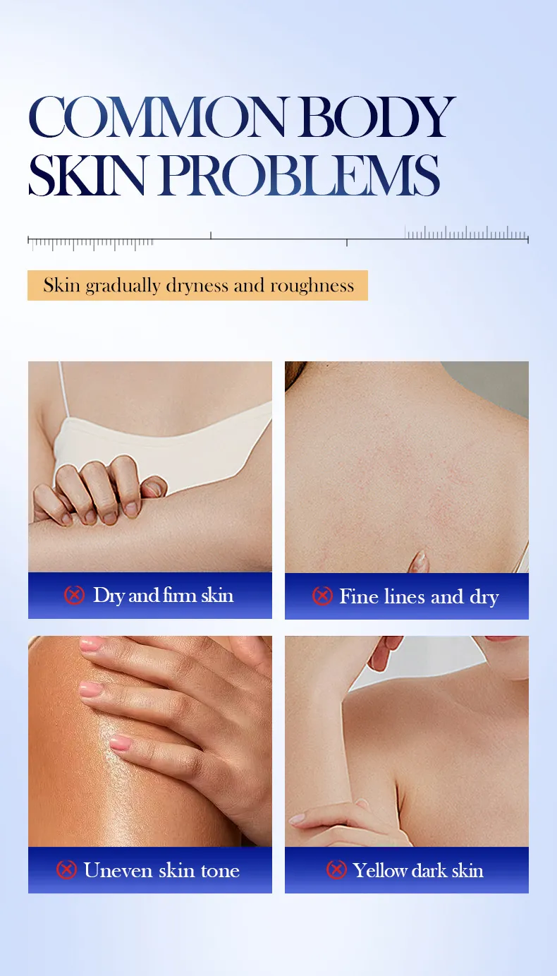 Type III Collagen Winter Moisturizing Body Lotion - SADOER 2 collagen winter body SPU862317293877 15680