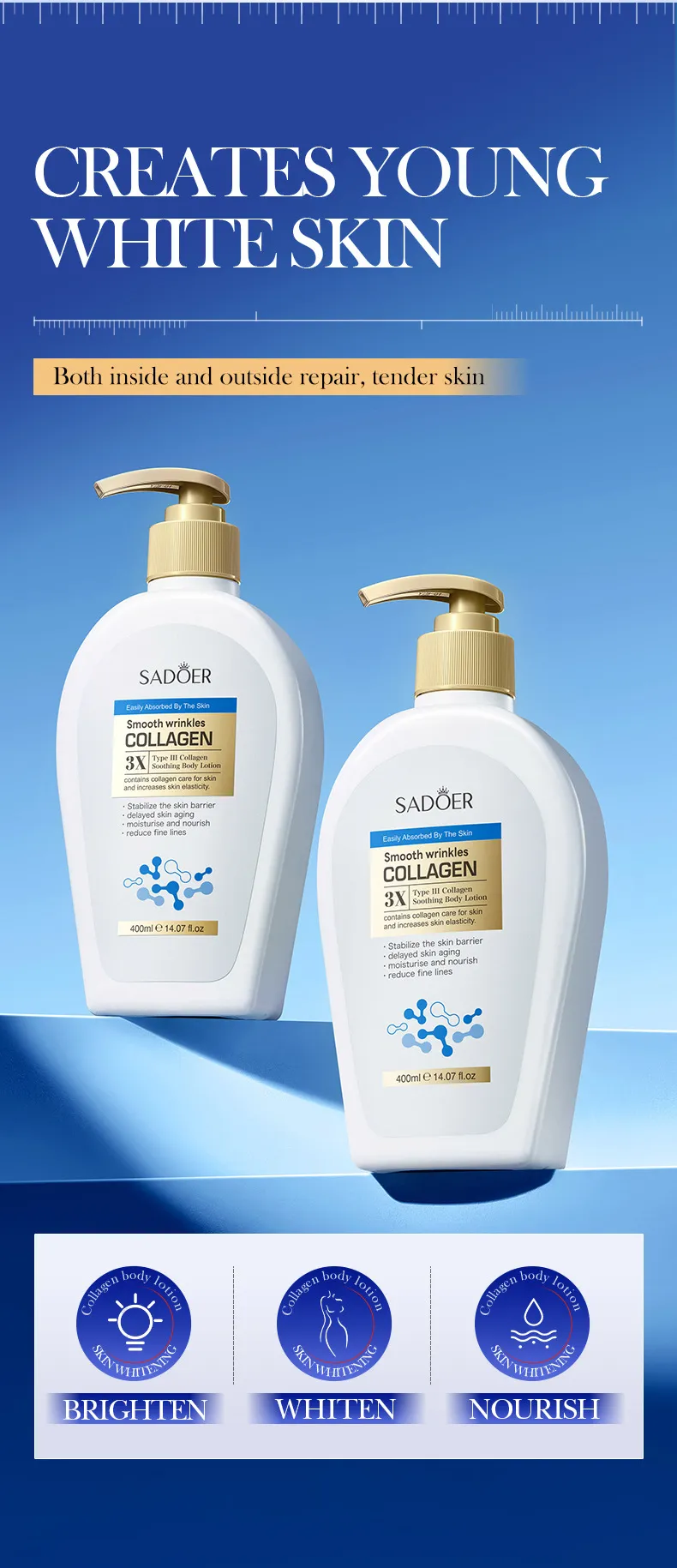 Type III Collagen Winter Moisturizing Body Lotion - SADOER 3 collagen winter body SPU862317293877 15681