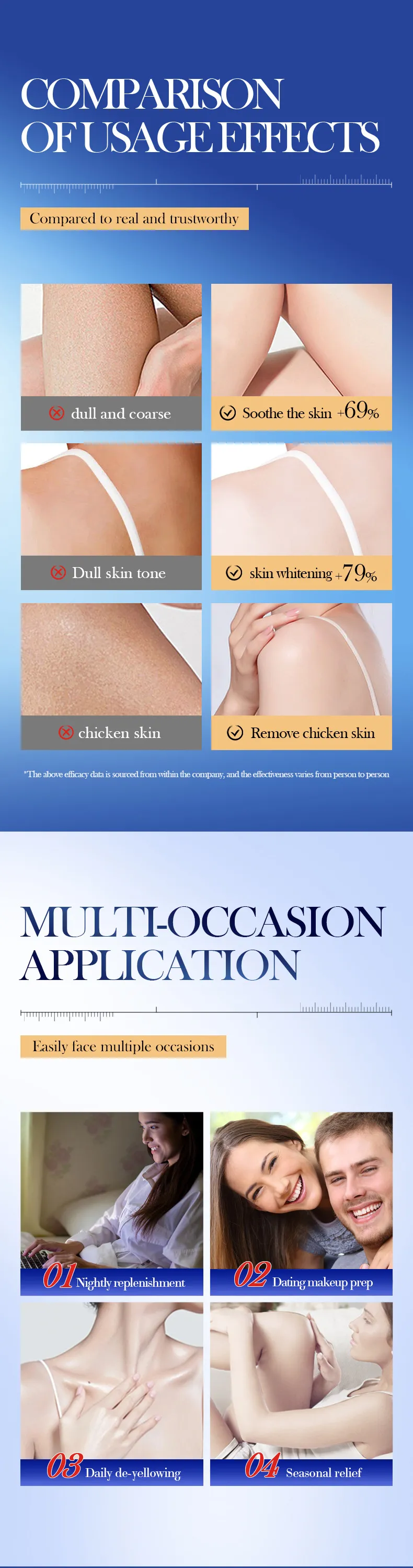 Type III Collagen Winter Moisturizing Body Lotion - SADOER 8 collagen winter body SPU862317293877 15686