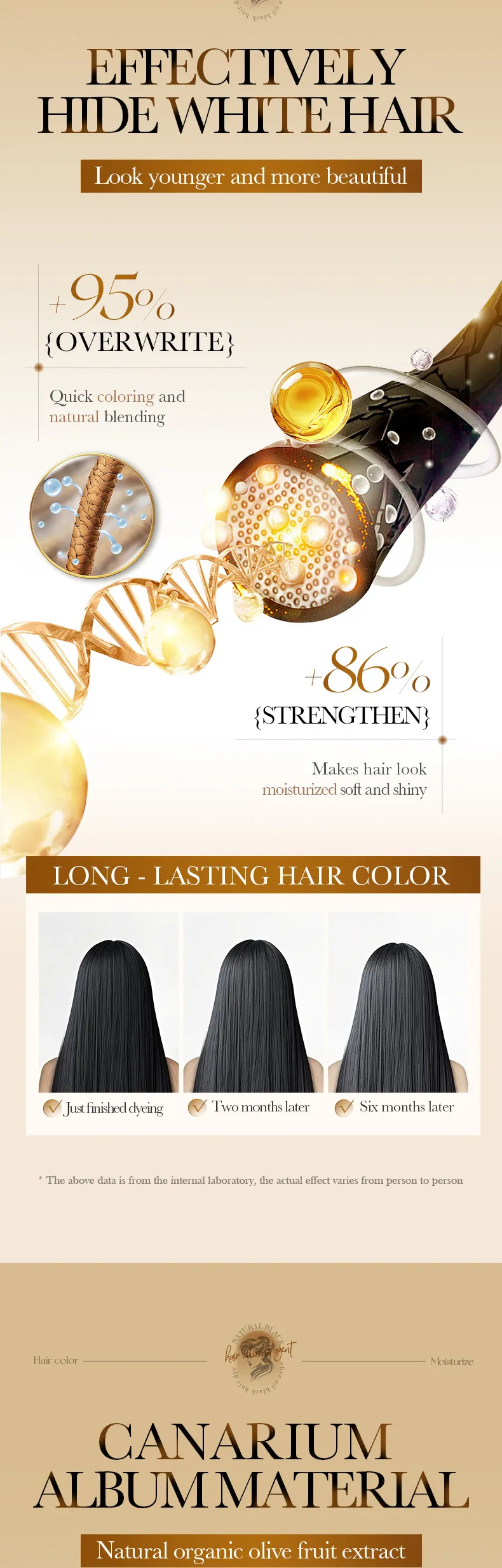 Olive Oil Conditioner Sheet for Color Care 25ml SADOER 4 conditioner sheet SPU914331399346 18755