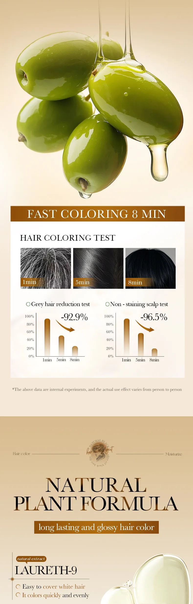 Olive Oil Conditioner Sheet for Color Care 25ml SADOER 5 conditioner sheet SPU914331399346 18756