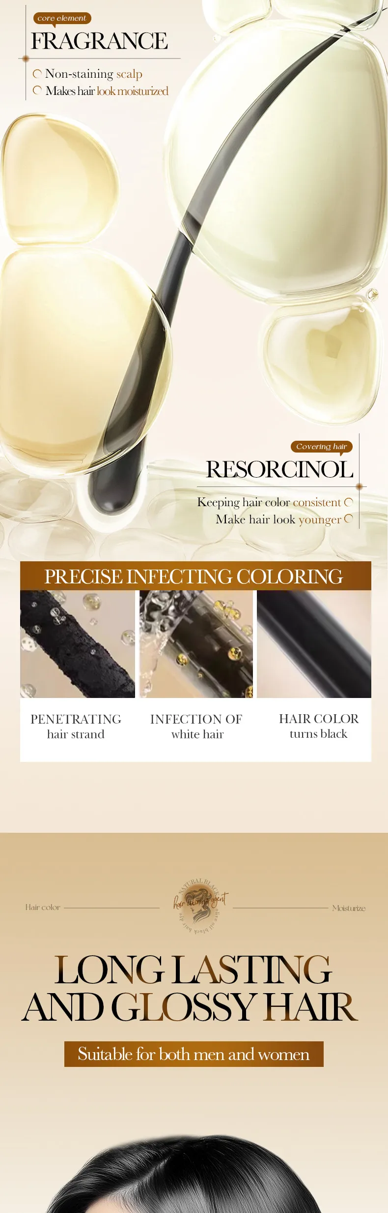 Olive Oil Conditioner Sheet for Color Care 25ml SADOER 6 conditioner sheet SPU914331399346 18757