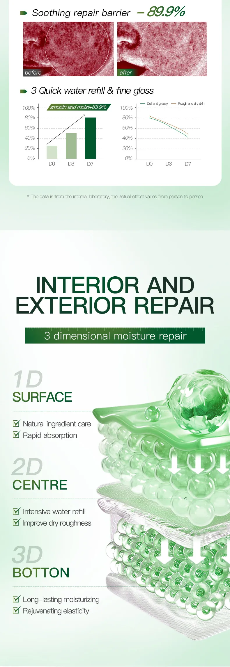 Cucumber Hydrating Renewal Mask for Glowing Skin - SADOER 6 cucumber renewal mask SPU860345833293 15578