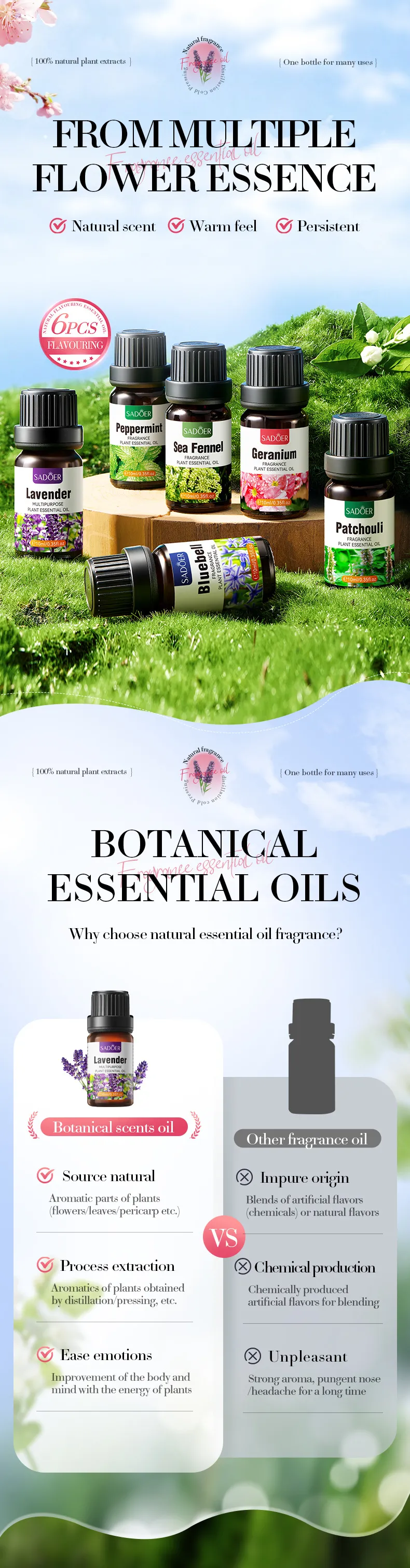 Fragrance Oil Set for Nourishing and Moisturizing - SADOER 2 fragrance oil set SPU841909385422 14734