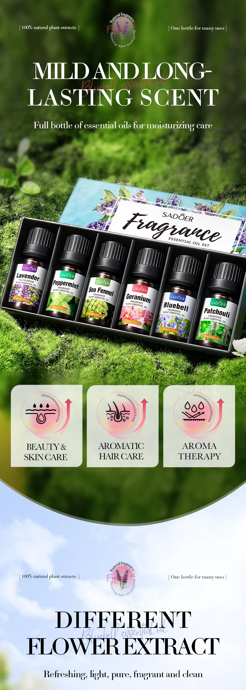 Fragrance Oil Set for Nourishing and Moisturizing - SADOER 3 fragrance oil set SPU841909385422 14735