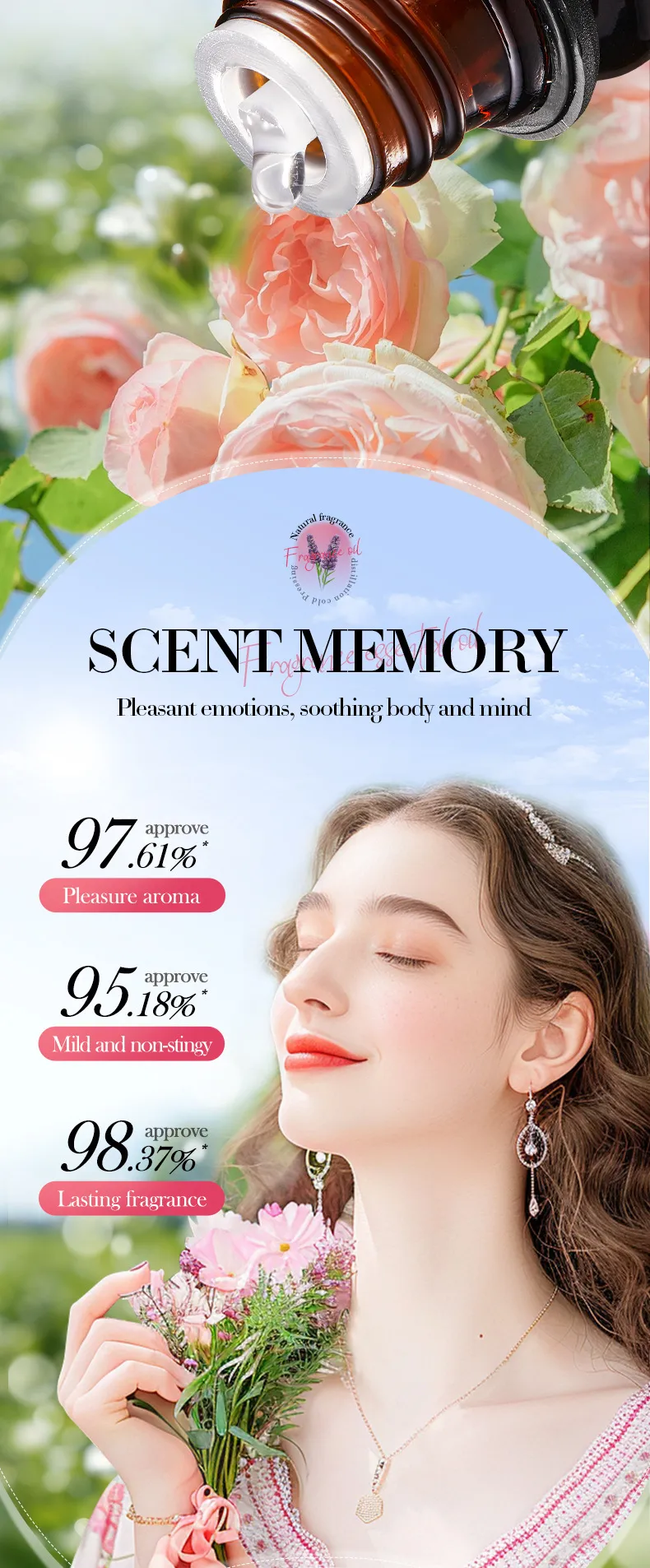 Fragrance Oil Set for Nourishing and Moisturizing - SADOER 6 fragrance oil set SPU841909385422 14738