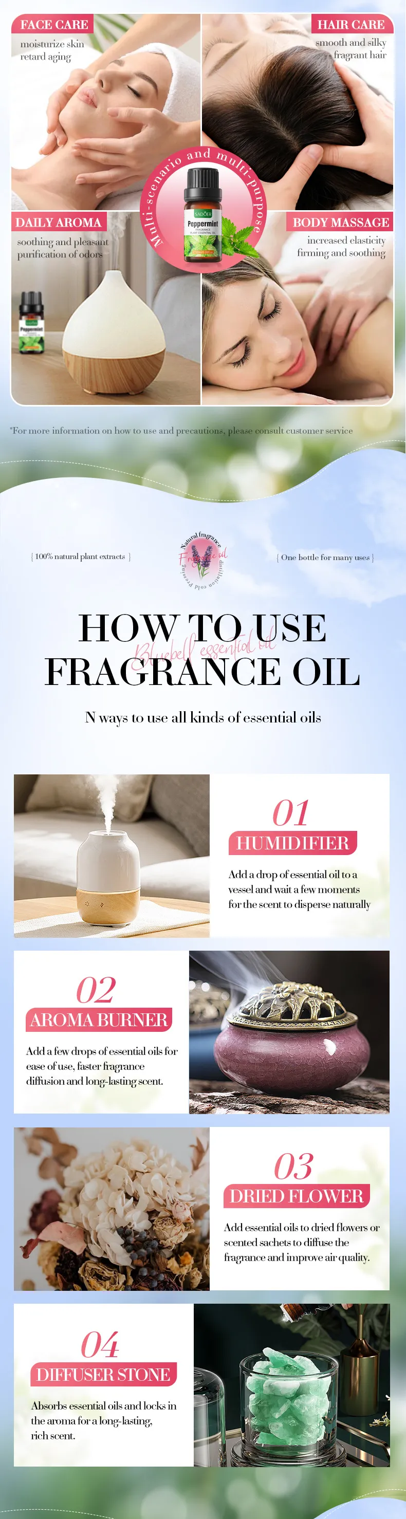 Fragrance Oil Set for Nourishing and Moisturizing - SADOER 8 fragrance oil set SPU841909385422 14740