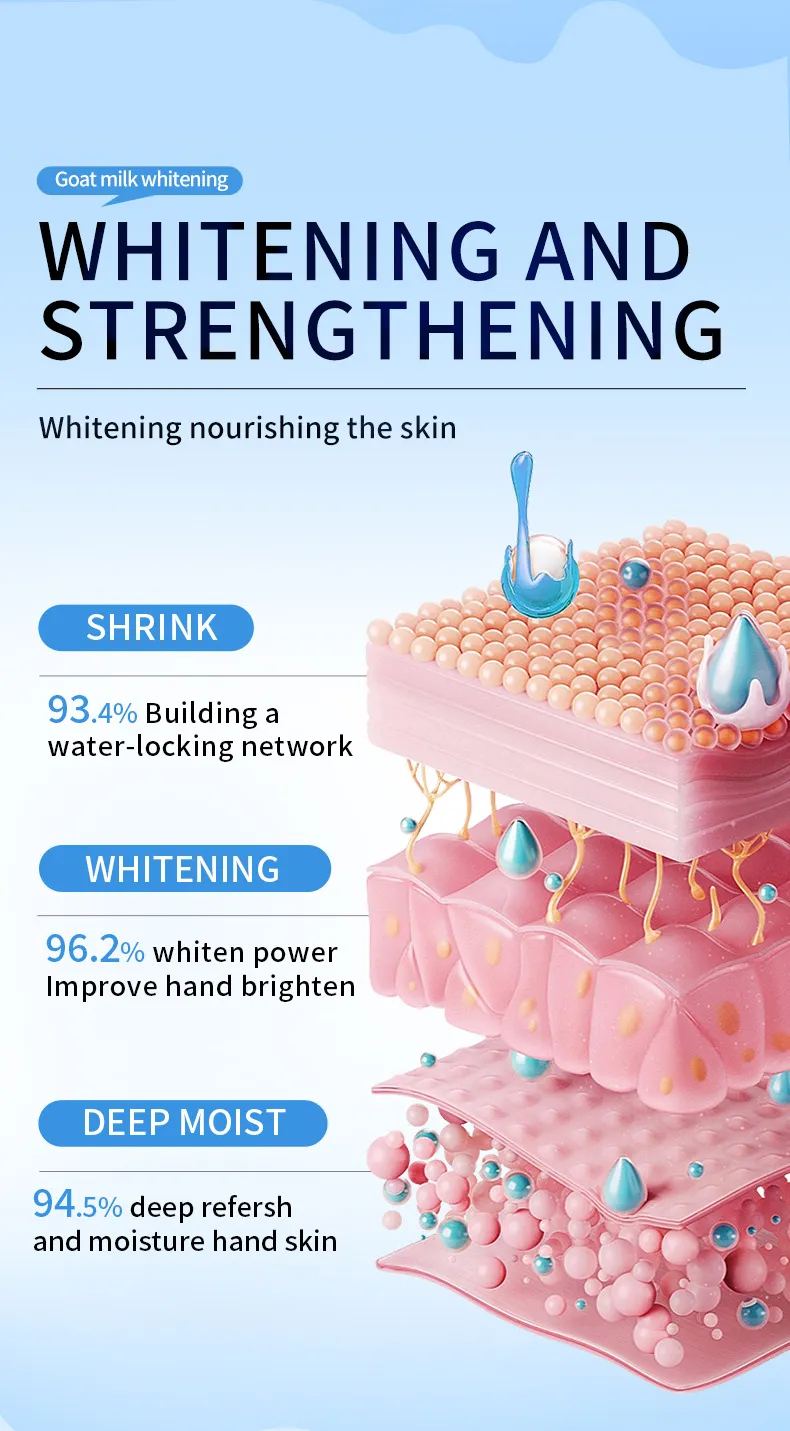 Goat Milk Hand Cream Whitening & Moisturizing - SADOER 6 goat milk hand cream SPU858017062793 15492