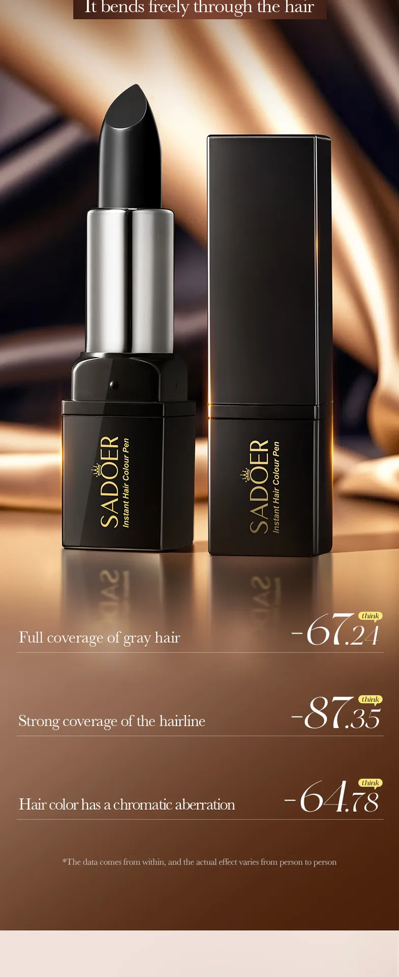 Black Hair Color Pen Nourishing Conditioner 3.8g - SADOER 3 hair color pen SPU915600828262 18819