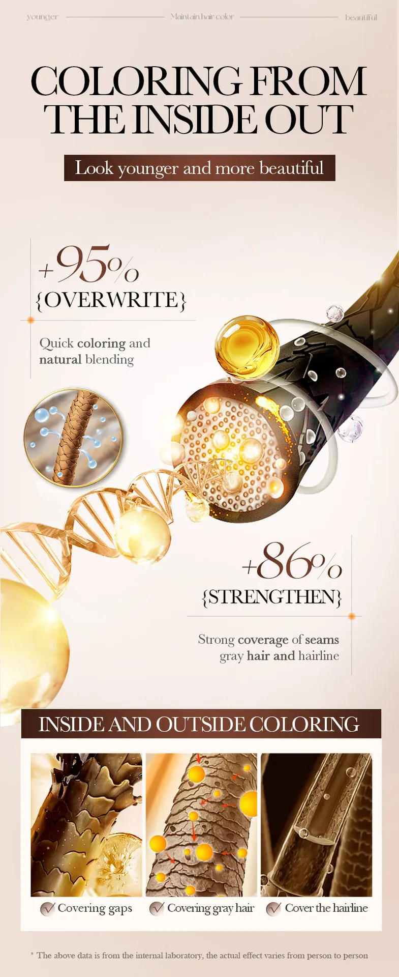 Black Hair Color Pen Nourishing Conditioner 3.8g - SADOER 4 hair color pen SPU915600828262 18820
