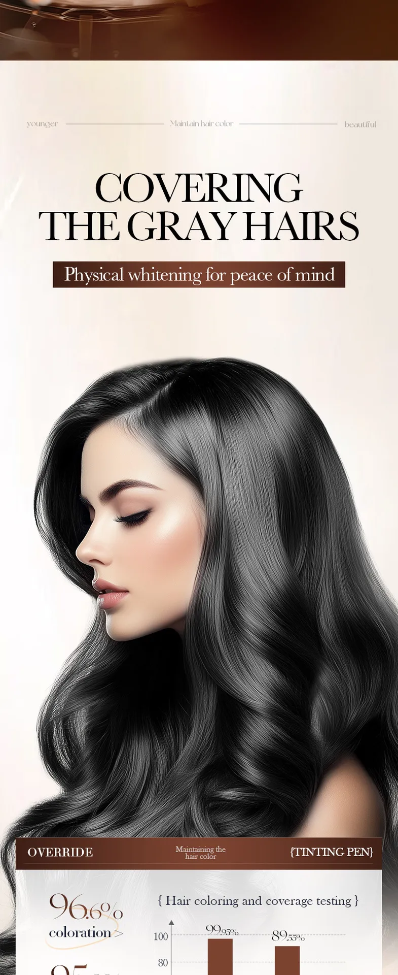 Black Hair Color Pen Nourishing Conditioner 3.8g - SADOER 6 hair color pen SPU915600828262 18822