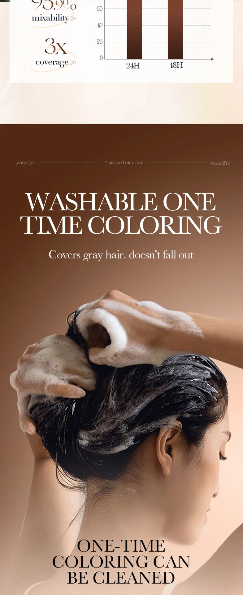Black Hair Color Pen Nourishing Conditioner 3.8g - SADOER 7 hair color pen SPU915600828262 18823