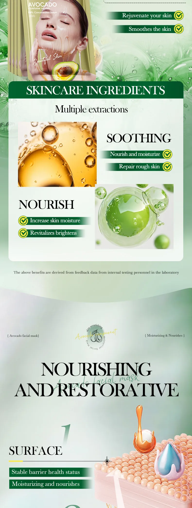 Honey Avocado Nourishing Mask for Deep Hydration - SADOER 6 honey avocado mask SPU839217071926 14402