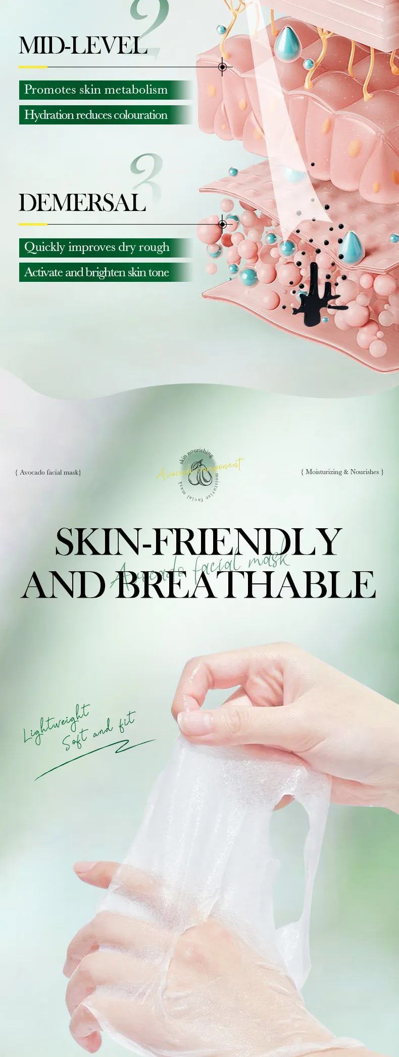 Honey Avocado Nourishing Mask for Deep Hydration - SADOER 7 honey avocado mask SPU839217071926 14403