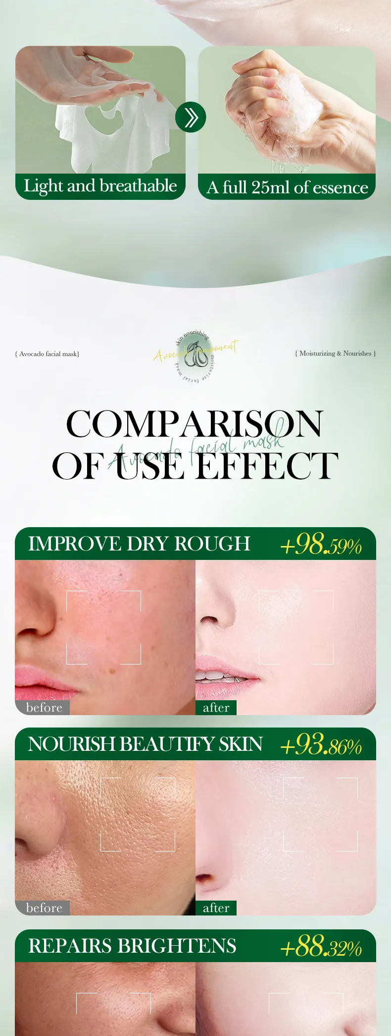 Honey Avocado Nourishing Mask for Deep Hydration - SADOER 8 honey avocado mask SPU839217071926 14404