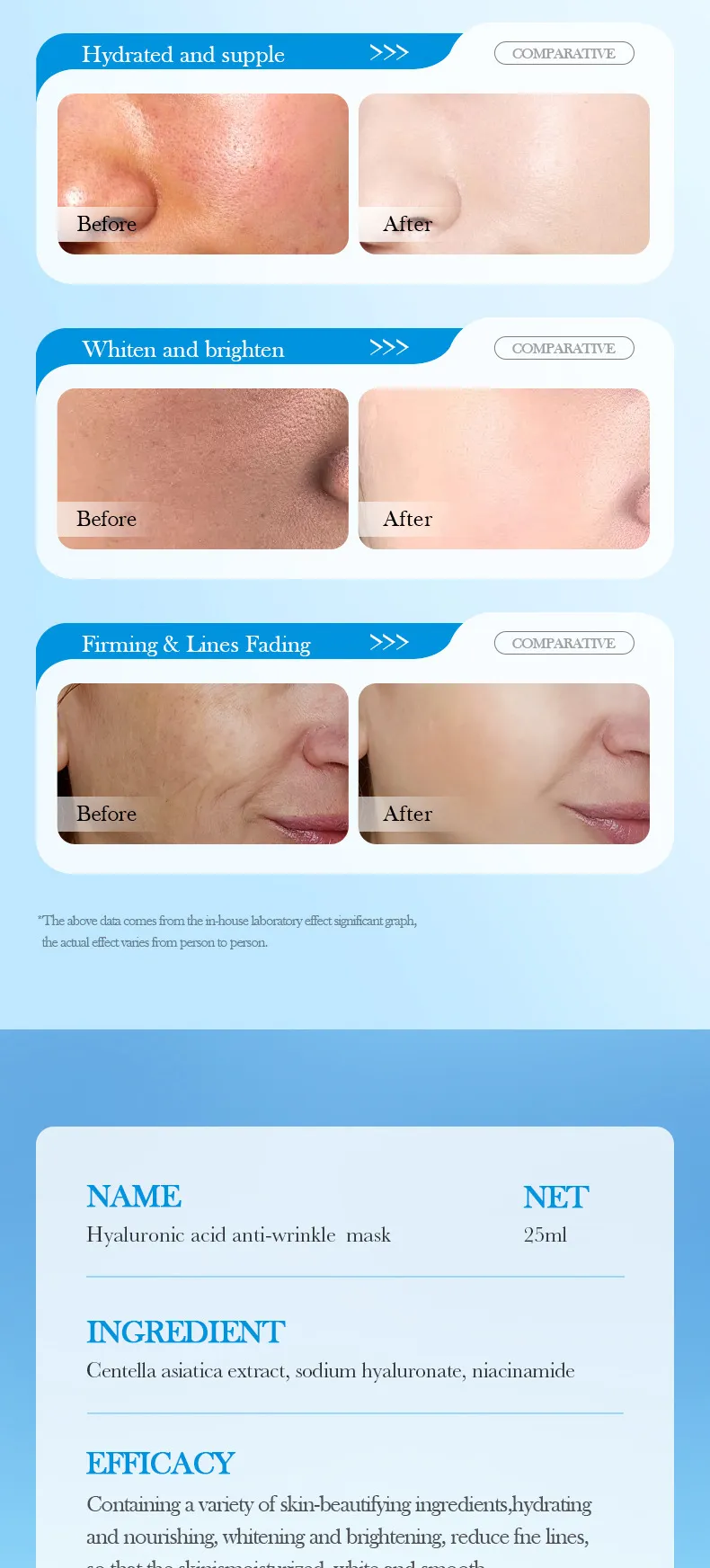 Hyaluronic Acid Mask for Anti-Wrinkle & Intense Hydration - SADOER 9 hyaluronic acid mask SPU768941537589 7980