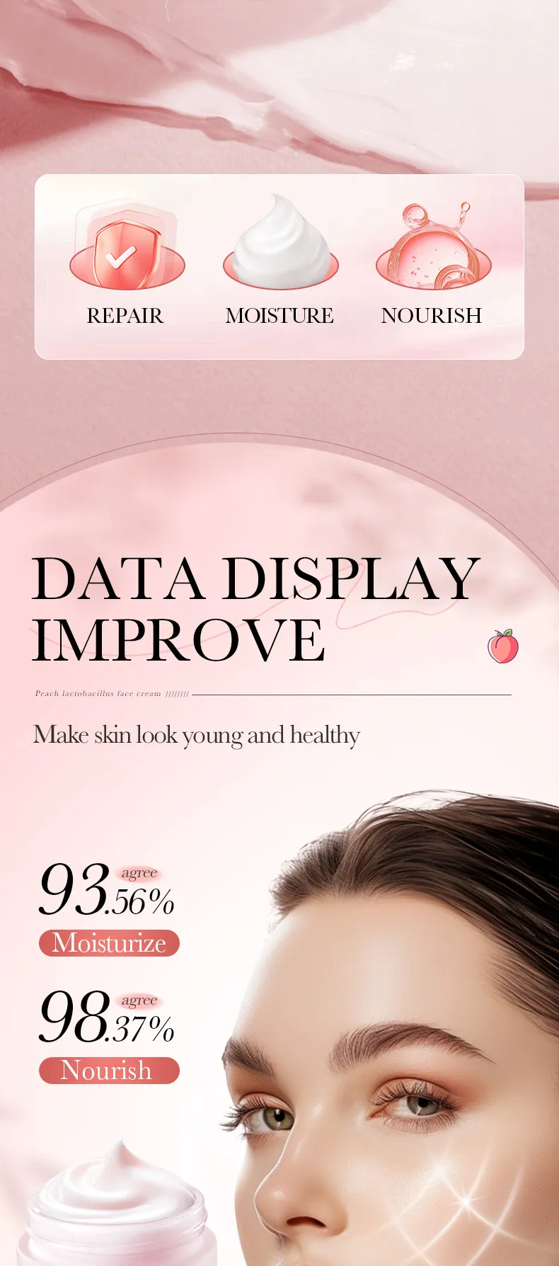Lactobacillus Face Cream Peach Nourishing 50g - SADOER 4 lactobacillus face cream SPU803941338825 10153