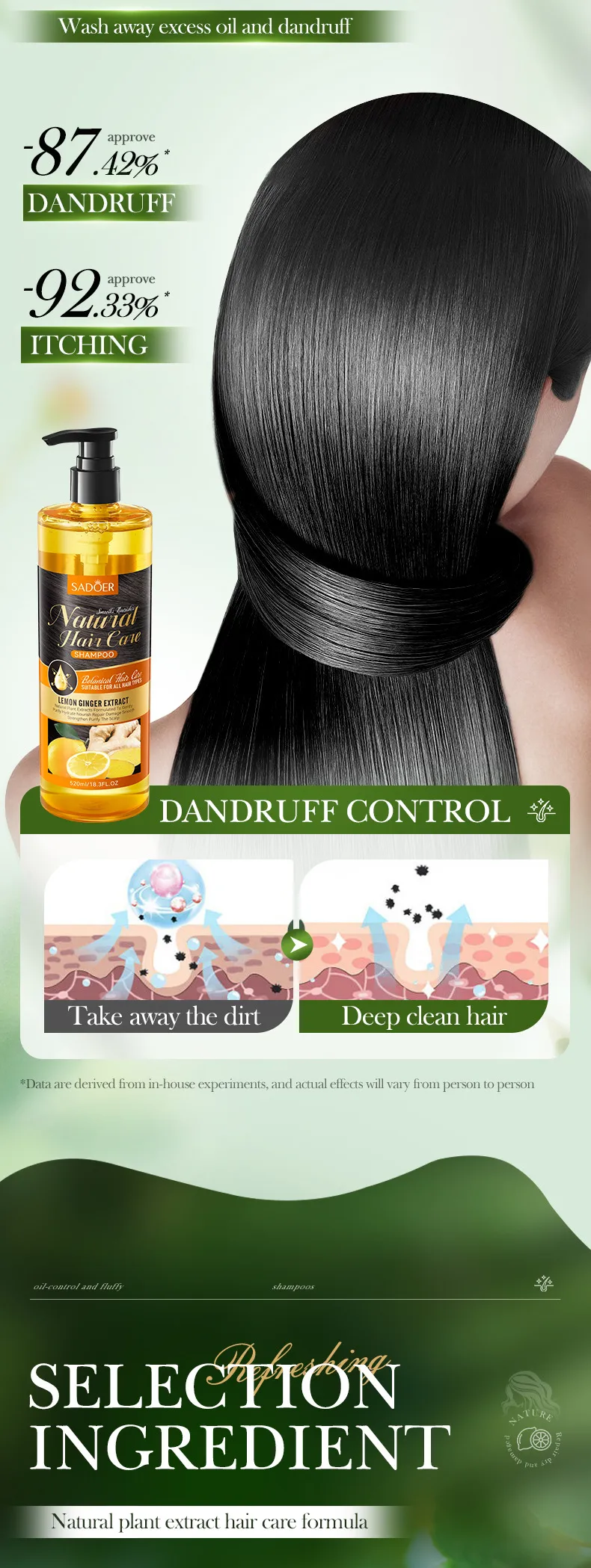 Lemon Ginger Shampoo for Smoothing and Nourishing Hair - SADOER 5 lemon ginger shampoo SPU807315349312 10707