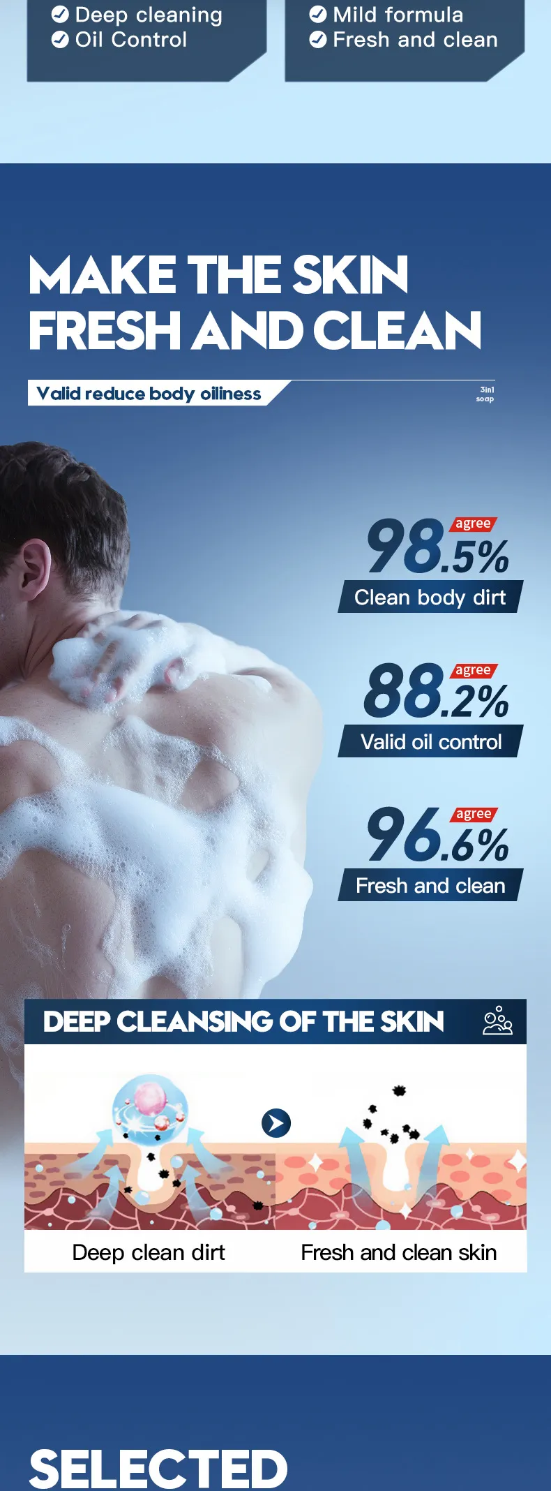 Men 3-in-1 Soap for Face, Body, and Hand Cleansing - SADOER 3 men 3in1 soap SPU961577885513 20429