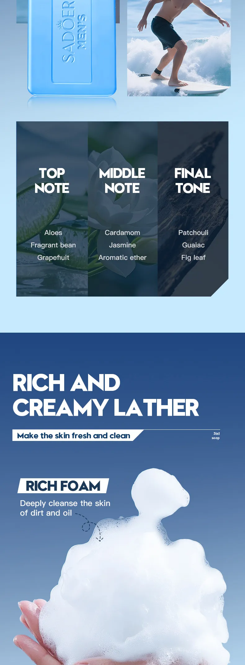 Men 3-in-1 Soap for Face, Body, and Hand Cleansing - SADOER 7 men 3in1 soap SPU961577885513 20433