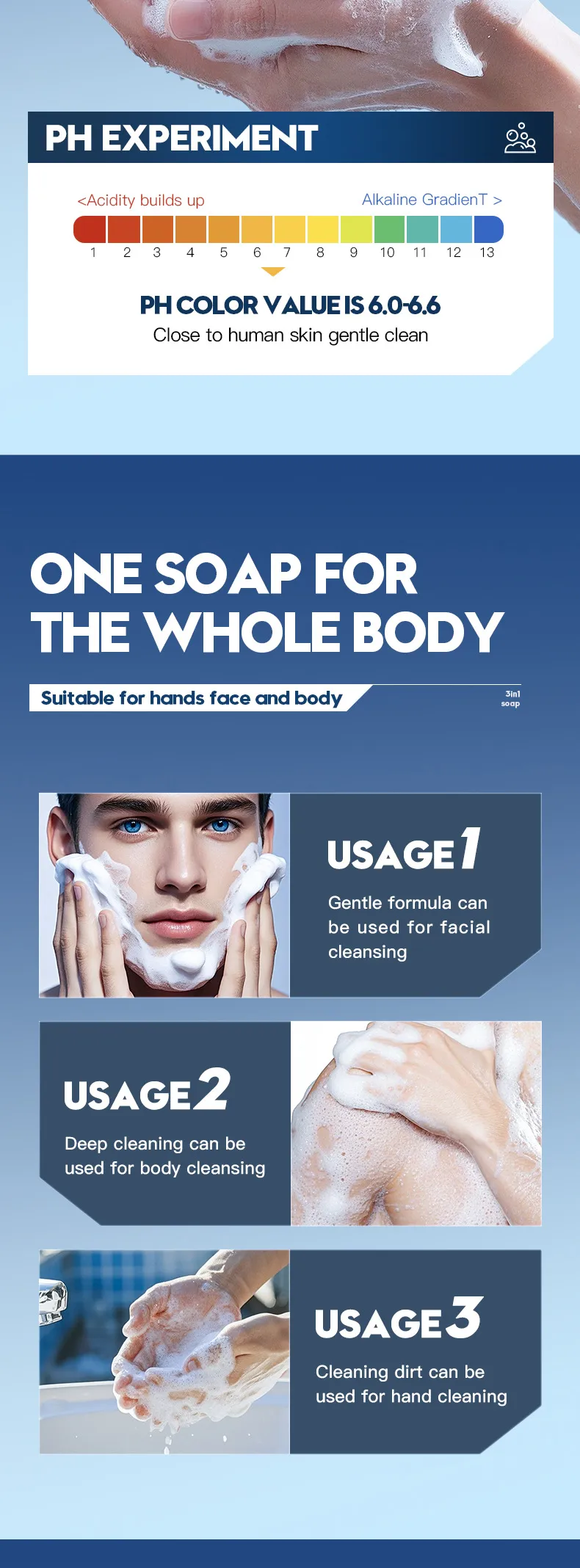 Men 3-in-1 Soap for Face, Body, and Hand Cleansing - SADOER 8 men 3in1 soap SPU961577885513 20434
