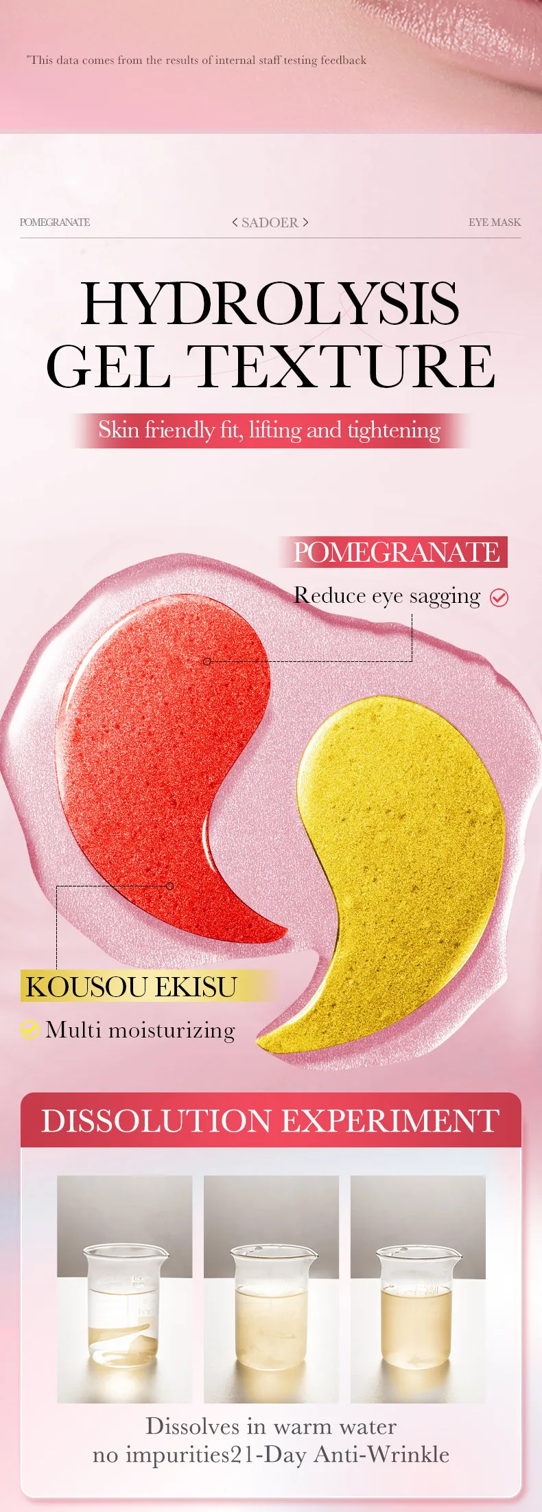 Pomegranate Collagen Eye Mask Firming & Hydrating - SADOER 7 pomegranate collagen eye SPU861602649158 15619