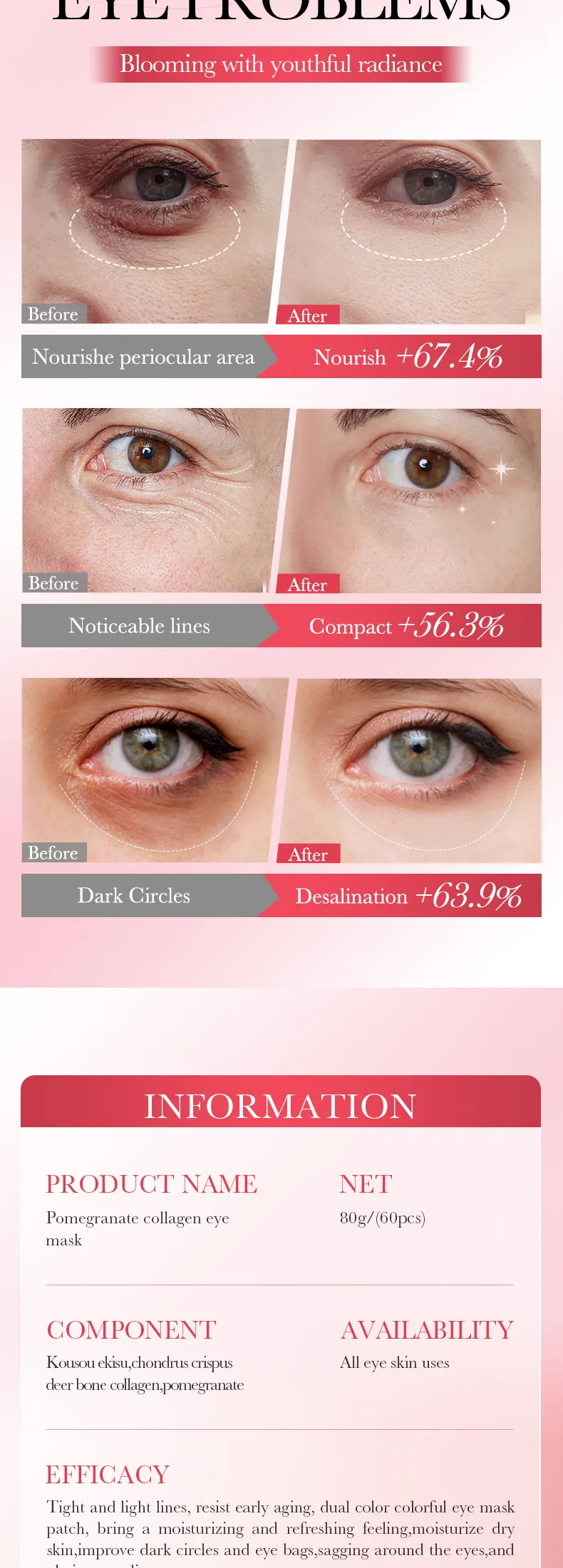 Pomegranate Collagen Eye Mask Firming & Hydrating - SADOER 9 pomegranate collagen eye SPU861602649158 15621