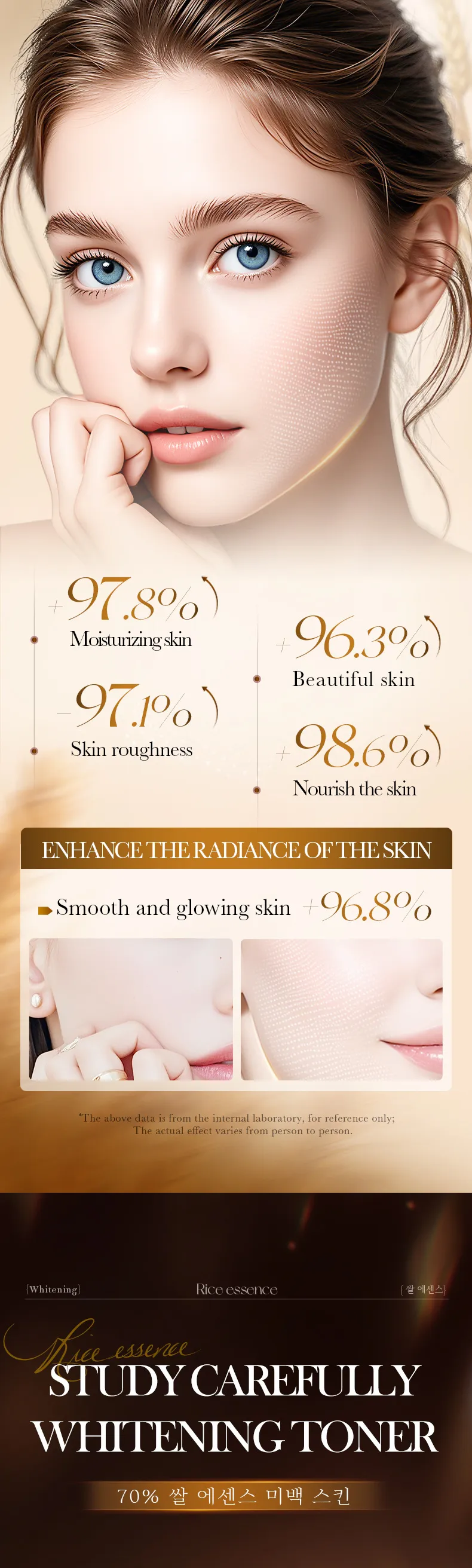 Rice Whitening Toner for Hydrating and Brightening 120ml SADOER 4 rice whitening toner SPU965259286782 21244