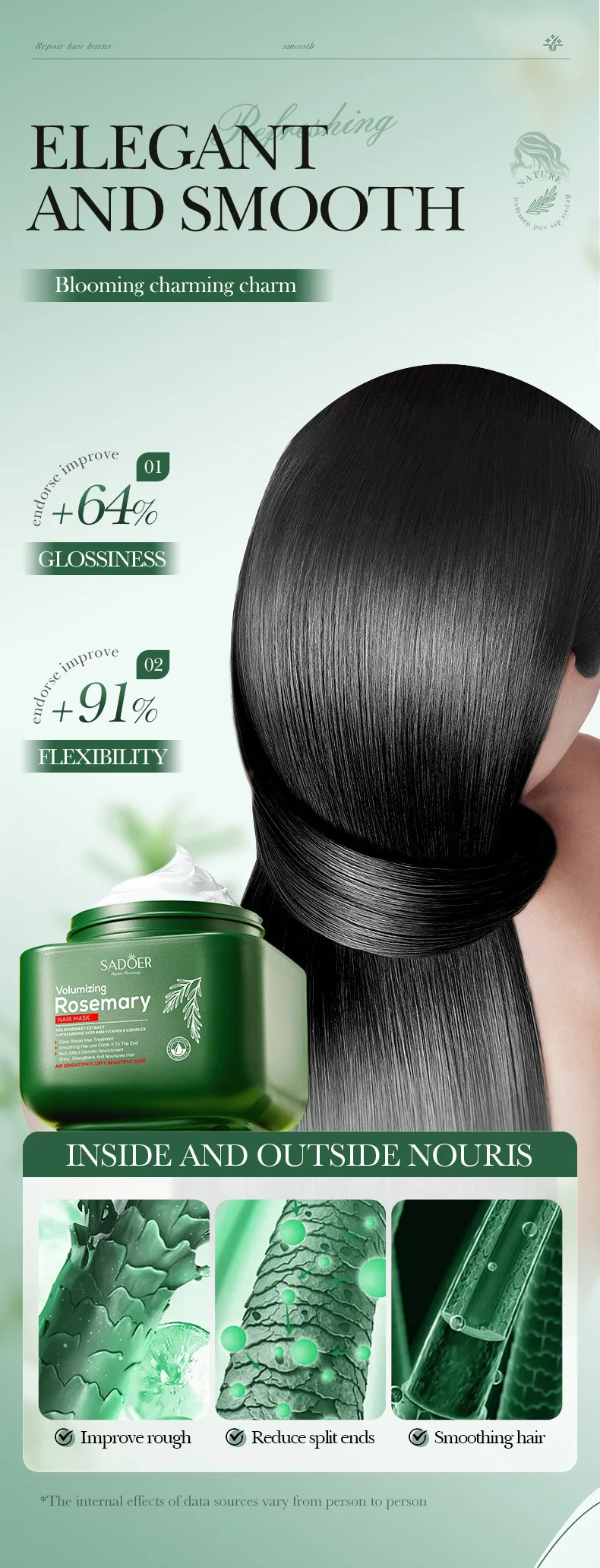 Rosemary Hair Conditioner for Repairing and Nourishing - SADOER 4 rosemary hair conditioner SPU799588674743 9917
