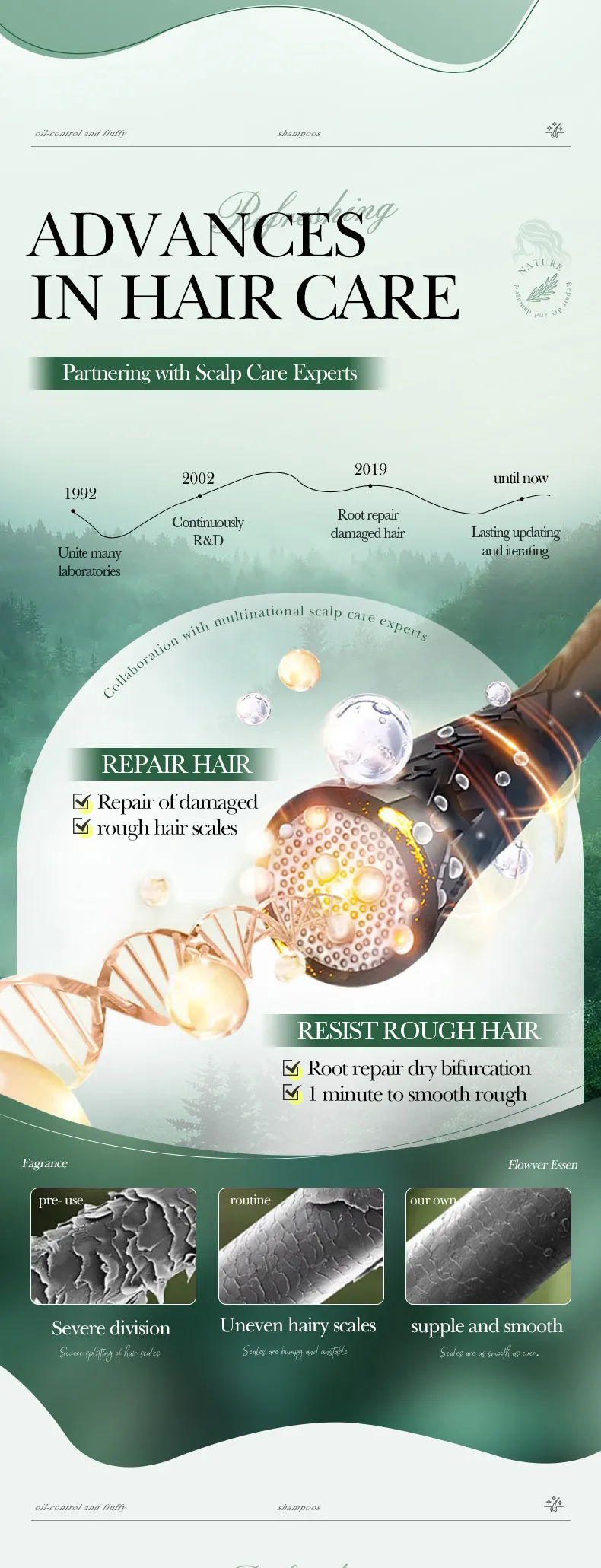 Rosemary Hair Conditioner for Repairing and Nourishing - SADOER 5 rosemary hair conditioner SPU799588674743 9918