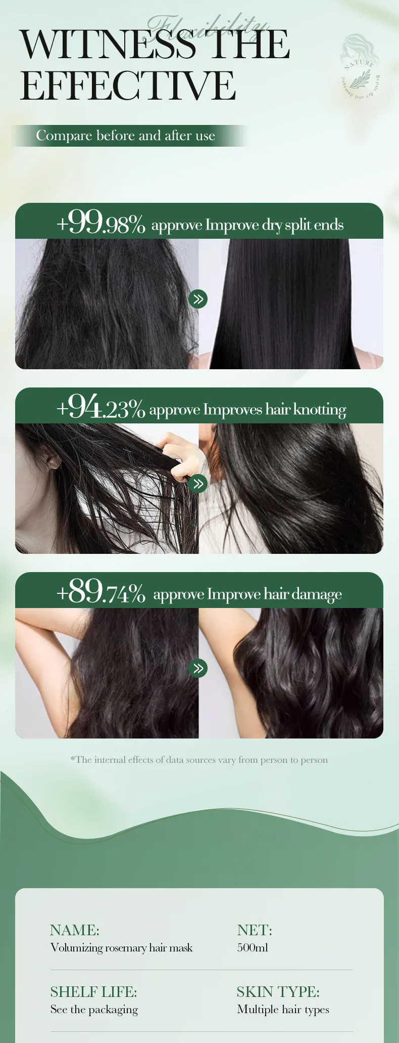 Rosemary Hair Conditioner for Repairing and Nourishing - SADOER 9 rosemary hair conditioner SPU799588674743 9922